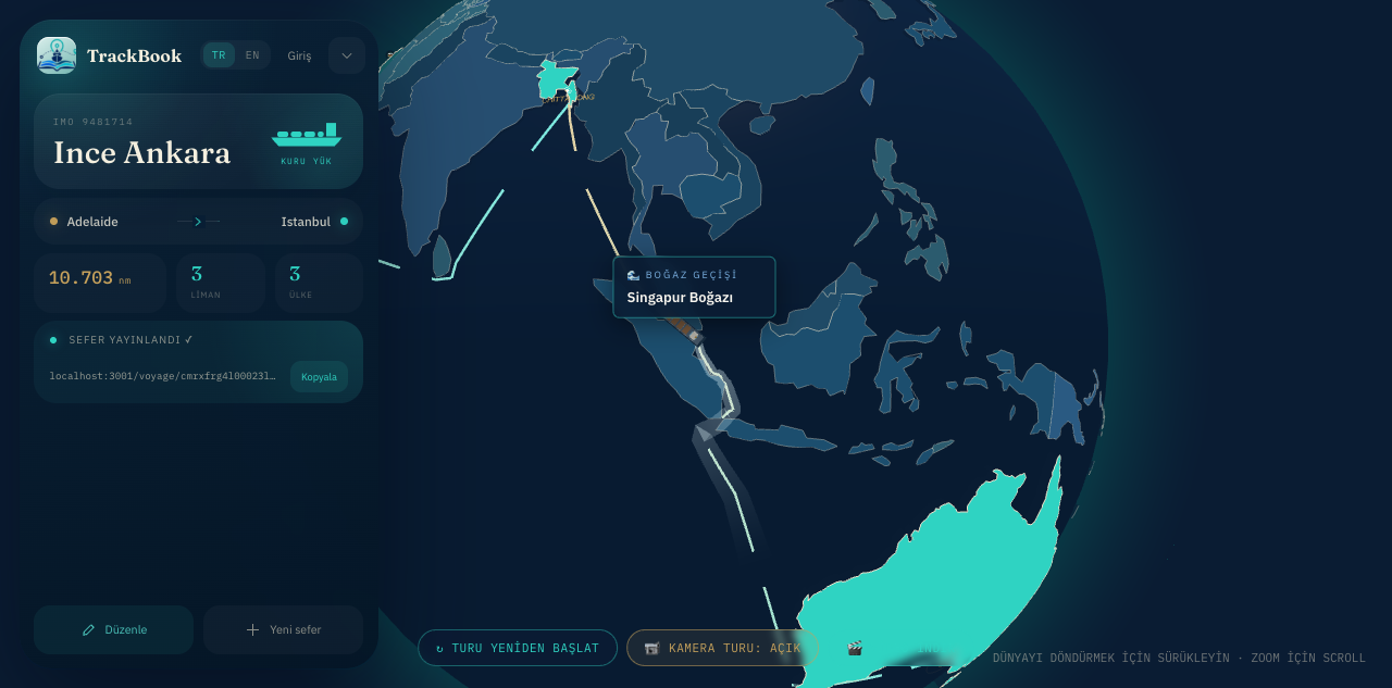 TrackBook 3D voyage map interface